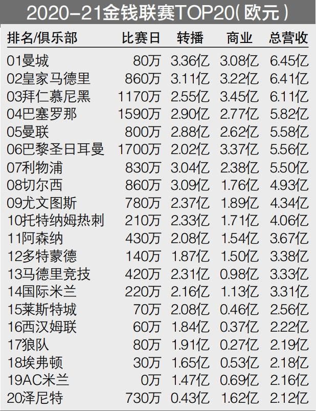 当然，《白蛇前传》的颠覆性诠释不仅集中在主角身上，对其他配角也有不同程度的改编